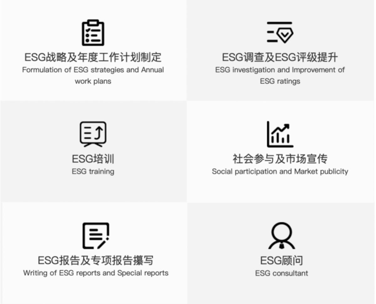 上海esg咨询